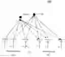 Fig. 01 - METHOD AND SYSTEM FOR FLEXIBLE BEAMPATTERN DESIGN USING WAVEFORM DIVERSITY