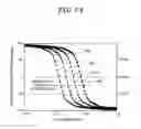 Fig. 09 - Antenna system having electromagnetic bandgap