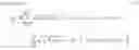 Fig. 08 - Wideband antenna pattern