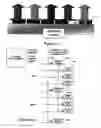 Fig. 03 - Active Matrix Organic Electro-Optic Devices