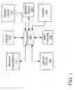 Fig. 02 - METHODS AND SYSTEMS INVOLVING DIURNAL COMPUTING