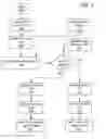 Fig. 05 - METHODS AND SYSTEMS INVOLVING DIURNAL COMPUTING