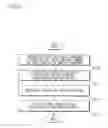 Fig. 09 - Apparatus and method for controlling mobile terminal user interface execution
