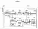 Fig. 02 - VIDEO DISPLAY DEVICE