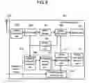 Fig. 08 - VIDEO DISPLAY DEVICE