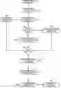 Fig. 01 - System for providing strategies for increasing efficiency of data centers