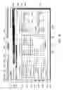 Fig. 20 - System for providing strategies for increasing efficiency of data centers