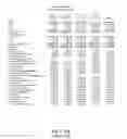 Fig. 02 - Systems and processes for transforming and displaying accounting and financial information