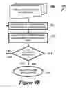 Fig. 09 - Systems and processes for transforming and displaying accounting and financial information