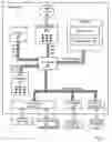 Fig. 02 - Graphics rendering on a network on chip