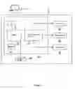 Fig. 03 - Printing method, printing system and method for determining correction value
