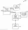 Fig. 01 - Method, apparatus and system for providing reproducible digital imagery products from film content