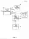 Fig. 04 - Method, apparatus and system for providing reproducible digital imagery products from film content