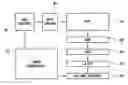 Fig. 01 - Methods for operating image sensors