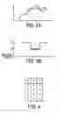 Fig. 04 - Method and Apparatus for Detecting Camera Sensor Intensity Saturation