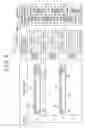 Fig. 07 - LIQUID CRYSTAL DISPLAY DEVICE