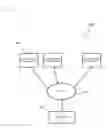 Fig. 02 - Job handling in image forming system during power-off