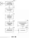 Fig. 09 - SYSTEM FOR OPTIMAL DOCUMENT SCANNING
