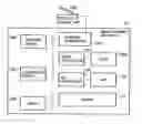Fig. 01 - Data processing apparatus and method