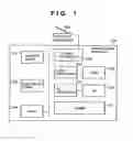 Fig. 02 - Data processing apparatus and method