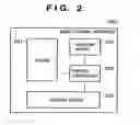 Fig. 03 - Data processing apparatus and method