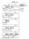 Fig. 07 - Data processing apparatus and method