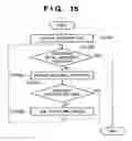 Fig. 16 - Data processing apparatus and method