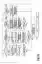 Fig. 09 - Image processing enabling reduction of processing time for data conversion