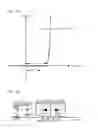 Fig. 08 - CIRCUIT BREAKER