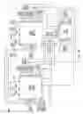 Fig. 09 - Controller assemblies for electric drive utility vehicles