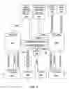 Fig. 10 - Controller assemblies for electric drive utility vehicles