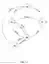 Fig. 12 - Controller assemblies for electric drive utility vehicles