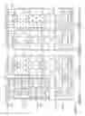 Fig. 11 - Method and system for semiconductor memory