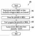 Fig. 01 - Erase method of flash memory device