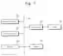 Fig. 08 - Flash memory device