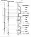 Fig. 01 - Method for erasing a flash memory cell or an array of such cells having improved erase coupling ratio