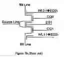 Fig. 04 - Method for erasing a flash memory cell or an array of such cells having improved erase coupling ratio