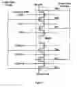 Fig. 06 - Method for erasing a flash memory cell or an array of such cells having improved erase coupling ratio