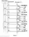 Fig. 08 - Method for erasing a flash memory cell or an array of such cells having improved erase coupling ratio