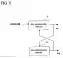 Fig. 03 - Semiconductor device in which a memory array is refreshed based on an address signal