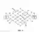 Fig. 05 - Method and system for controlling link saturation of synchronous data across packet networks