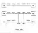 Fig. 11 - Method and system for controlling link saturation of synchronous data across packet networks
