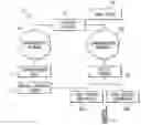 Fig. 01 - Routing data packets in a communication network
