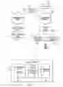 Fig. 02 - Routing data packets in a communication network