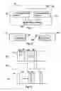 Fig. 02 - Co-existence between communications units
