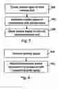 Fig. 04 - Co-existence between communications units