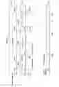 Fig. 03 - Fast DRX for DL speech transmission in wireless networks