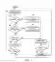 Fig. 06 - Fast DRX for DL speech transmission in wireless networks