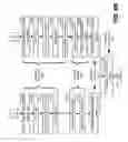 Fig. 08 - Pipeline architecture for multi-slot wireless link processing