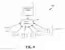 Fig. 09 - Data sharing based on proximity-based ad hoc network